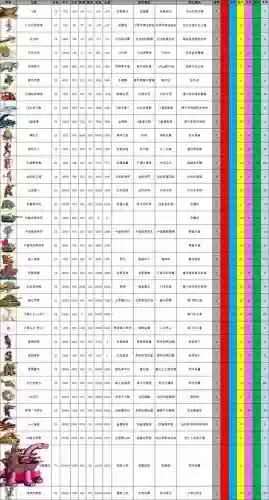 重装机兵2装备掉落物，重装机兵2 掉落插图
