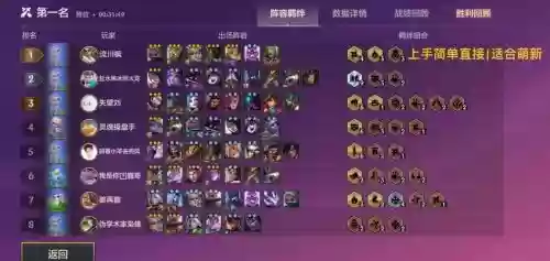 时空裂痕低费阵容搭配，时空裂痕什么阵容好上分插图