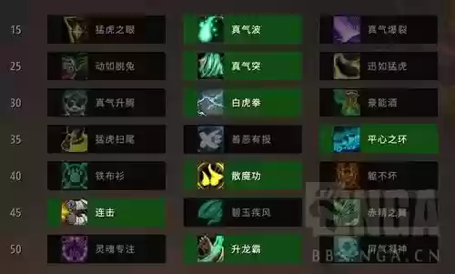 武僧技能键位，武僧技能太多了