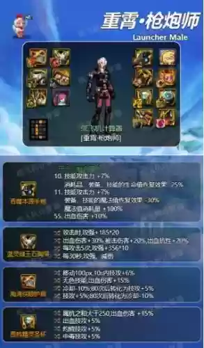 dnf助手怎么样装备头框，dnf助手怎么样装备头框不变色插图1