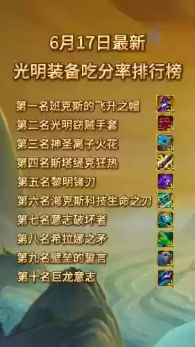 光明之怒技能搭配，光明之怒技能搭配图插图1