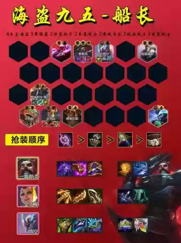 海盗云顶阵容搭配，lol云顶之弈s1海盗插图