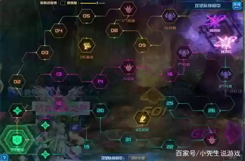 DNF漩涡三路攻略，dnf漩涡怎么走图插图