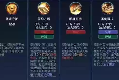 王者亚瑟出什么技能，亚瑟出什么技能-插图1