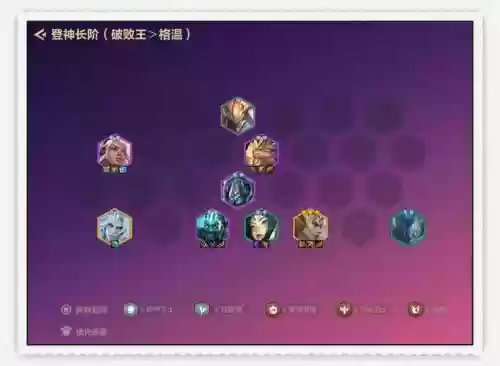 天神阵容搭配站位，天神阵容搭配站位攻略插图