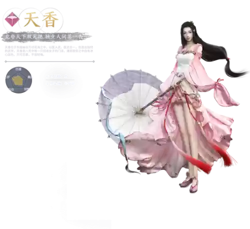 天涯明月刀天香全攻略，天涯明月刀端游天香玩法插图1