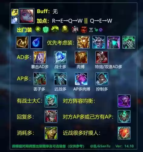 买了装备能三分钟吗，lol买完装备能3分钟嘛插图1