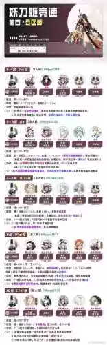 审判日2武器对比，审判日之战
