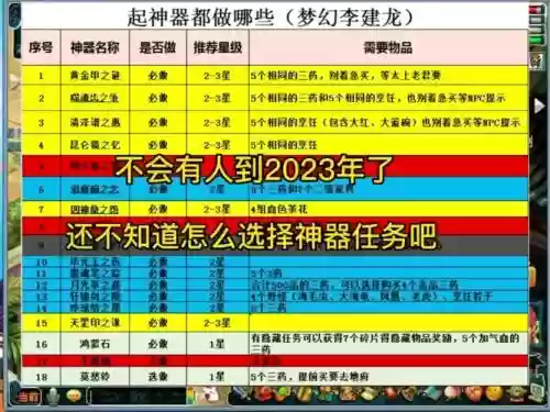 梦幻西游145神器任务配置，梦幻西游神器任务是干什么的插图1