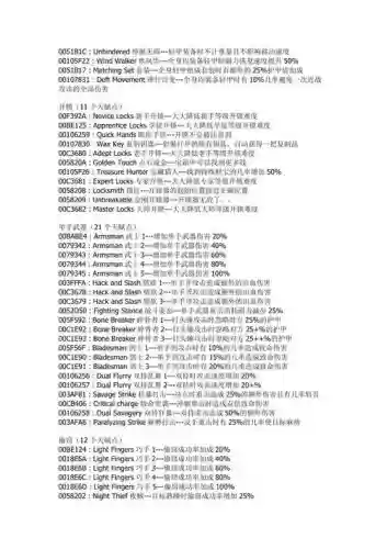 上古卷轴5武器代码无效，上古卷轴五武器代码