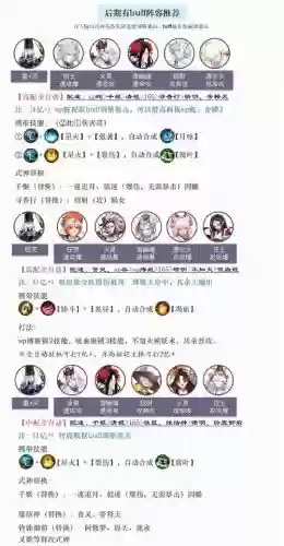 云外镜阵容搭配2022，云外镜队伍搭配插图