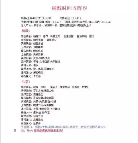 英灵传说杨戬原始阵容搭配，英灵传说杨戬怎么搭配插图1