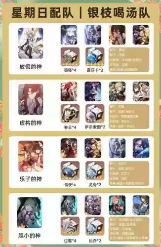 2.7阵容搭配，77阵容搭配插图
