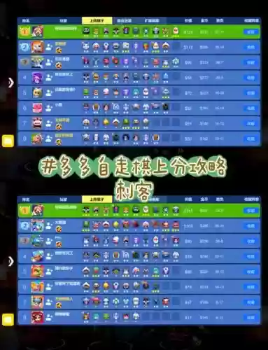 刺客信条2新手阵容搭配，刺客信条2新手阵容搭配攻略插图