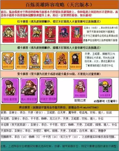 适合新手的队伍搭配阵容，新手适合练什么厉害的英雄插图1