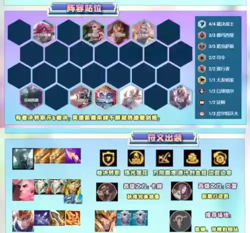 克制奎因狼的阵容搭配，奎因怎么克制鳄鱼插图