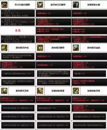 蓝拳刷图85史诗武器选择，dnf蓝拳85ss套选择插图