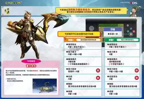 怪物猎人4g装备觉醒，怪猎4g武器插图1