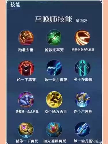 王者荣耀加技能详解，王者荣耀技能加号选择插图1