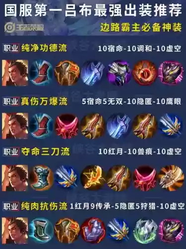三十六计吕蒙装备，手游三十六计吕布怎么搭配插图