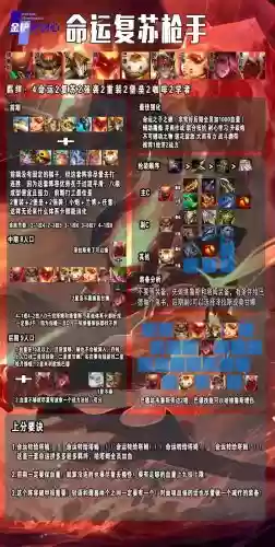 召唤英雄不死阵容搭配图,召唤的英雄插图 召唤英雄不死阵容搭配图,召唤的英雄插图