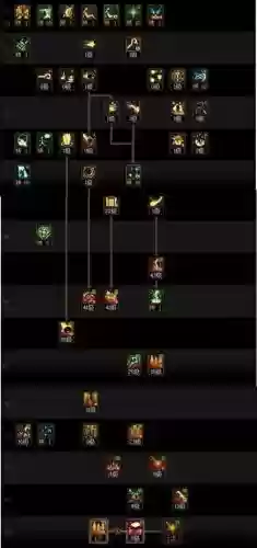 元素堆技能等级，元素技能加点100级插图