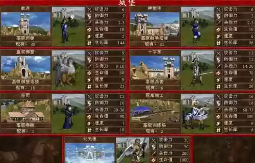 英雄无敌要塞阵容搭配，英雄无敌三要塞兵种插图
