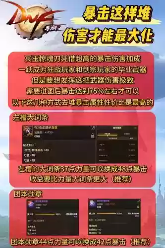 地下城加暴击伤害的装备有哪些，dnf暴击伤害加成提升率插图