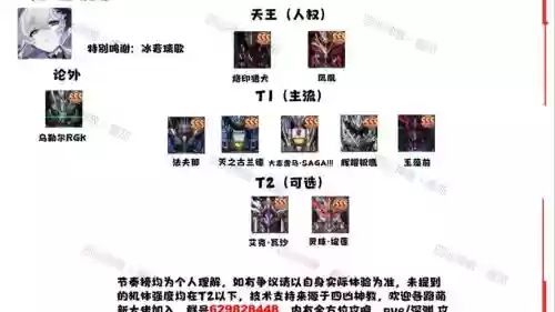 机动战队竞技搭配阵容,机动战队竞猜插图 机动战队竞技搭配阵容,机动战队竞猜插图