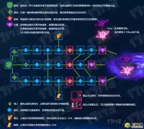 超时空攻略流程，超时空在哪打插图1