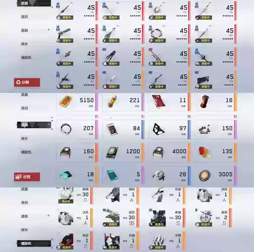 上古卷轴5装备等级表，上古卷轴5所有装备图鉴