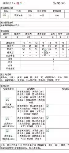 希望ol二转技能点，希望ol二转技能点怎么获得插图