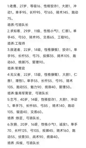 骑马与砍杀最有用技能，骑马与砍杀最有用技能的npc插图