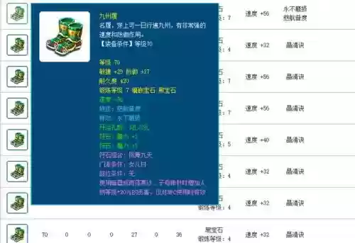 梦幻西游平民如何升级，梦幻西游平民如何升级武器
