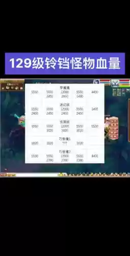 梦幻西游129血法须弥，梦幻129血量插图