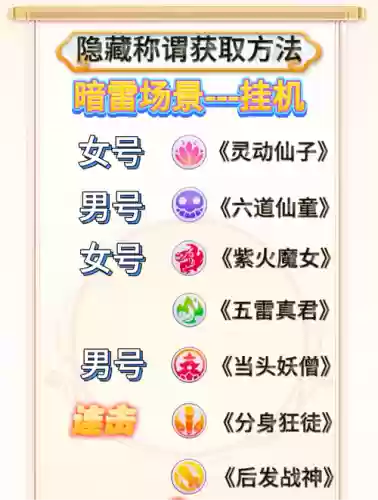 梦幻西游成就隐藏称谓，梦幻西游成就称谓所需点数插图1