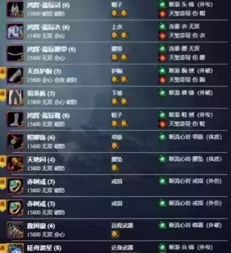 剑三哪里的装备最好，剑三装备推荐插图1