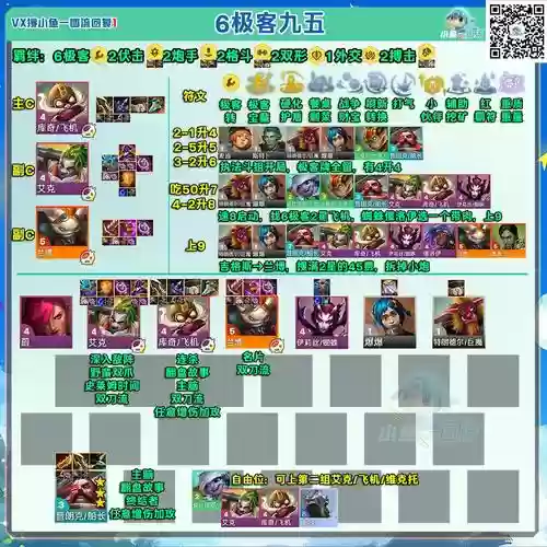 模拟战前期法师阵容搭配，模拟战法师阵型插图1