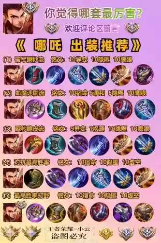 王者荣耀哪吒装备要不要武器，哪件装备适合哪咤插图