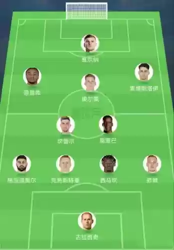 莱比锡2019年阵容搭配,莱比锡首发插图 莱比锡2019年阵容搭配,莱比锡首发插图