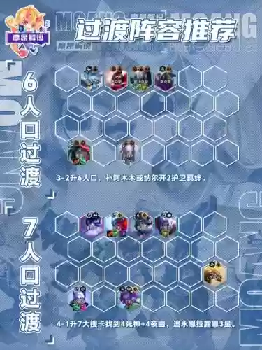 云顶之弈夜幽神射阵容搭配，云顶之奕vn夜幽神射