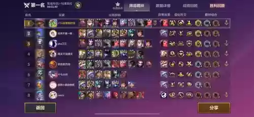 日本的无限火力阵容搭配，无限火力日女出什么装备插图1