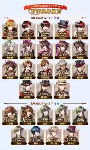 梦100王子技能归零，梦100新手教程王子选谁插图