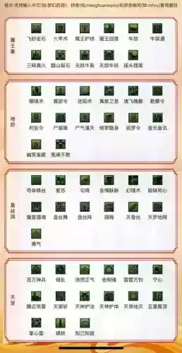 梦幻西游寻梦答题器,梦幻西游寻梦答题器有什么用插图 梦幻西游寻梦答题器,梦幻西游寻梦答题器有什么用插图