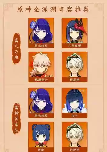 深渊模式阵容搭配，深渊速刷阵容插图