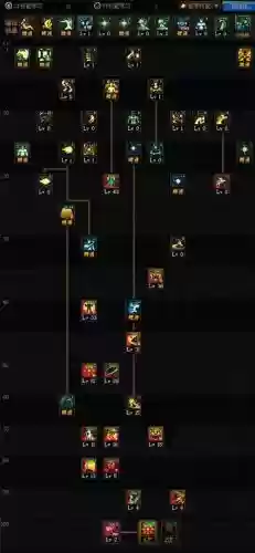 dnf起源版本念帝辅助装备,dnf念帝100级觉醒加点插图 dnf起源版本念帝辅助装备,dnf念帝100级觉醒加点插图