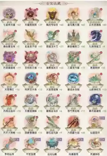 仙侠世界羽毛打宝石攻略，仙侠世界羽毛宝石打法插图