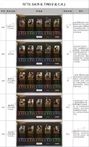 官渡孙策势力阵容搭配，官渡之战孙策之死插图