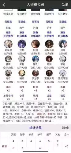 猎魂觉醒装备系统介绍，猎魂觉醒装备套装图鉴大全