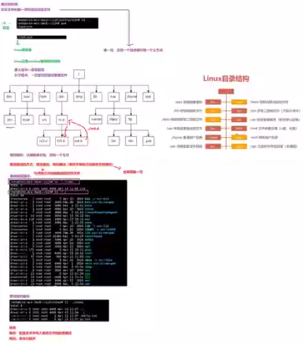 unturned怎么用技能，unturned单人指令大全技能插图